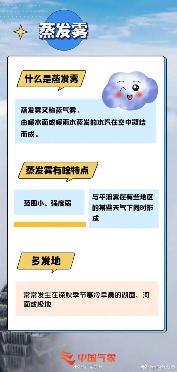雨一直下！“广东人快要发霉了”冲上热搜！网友发出灵魂拷问→