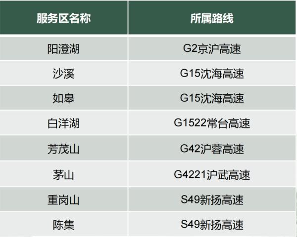 事关清明，最新提醒