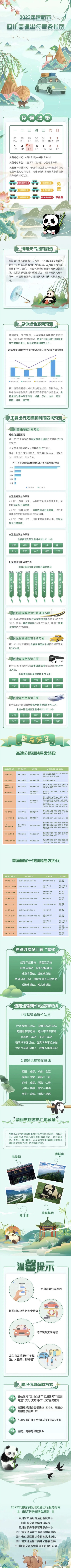 清明节四川人出行指南 清明节四川人出行指南