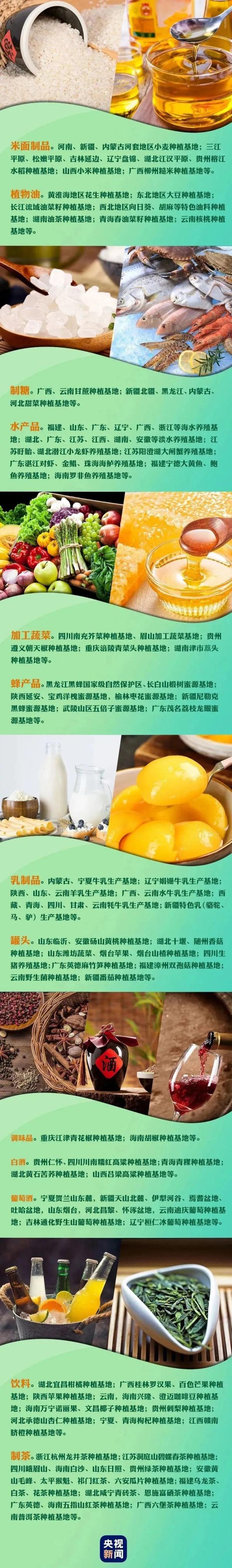 官方认证“全国美食地图”来了，辽宁多项美食上榜！
