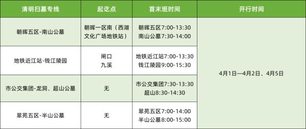 杭州今早明显增加！网友直呼：果然出现了！