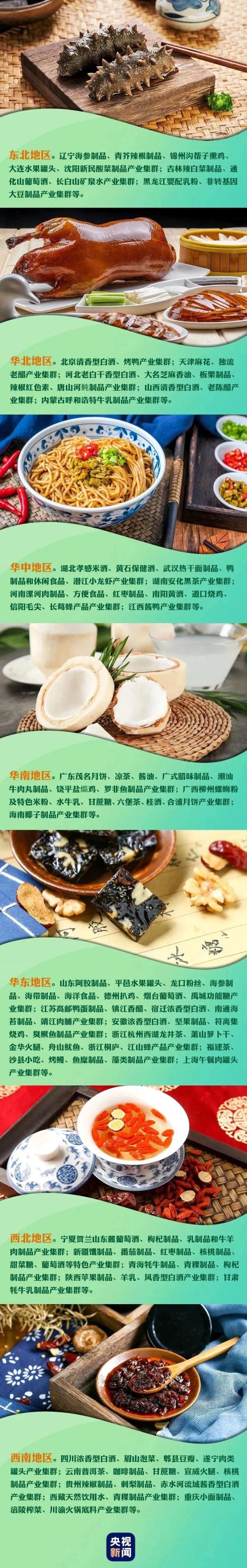 官方认证“全国美食地图”来了，辽宁多项美食上榜！