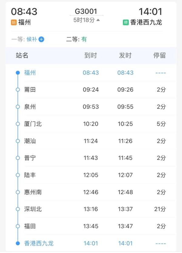 福建⇋香港，今起恢复开行！这份逛游攻略赶紧收好！