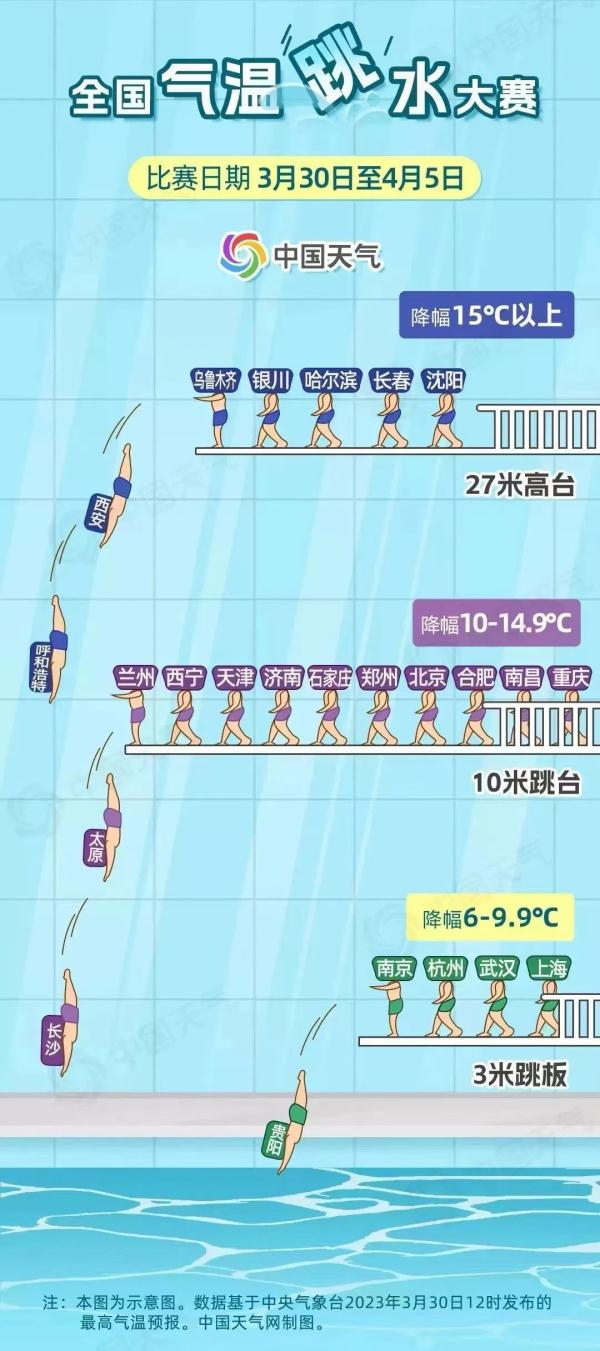 注意！呼和浩特今年最强雨雪即将来袭