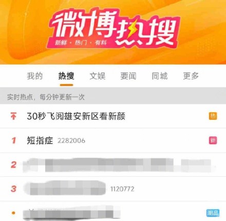 多人称患上短指症 医生:三种手术可治疗 多人称患上短指症 医生:三种手术可治疗