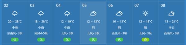 株洲交警提醒：2023清明假期出行指南