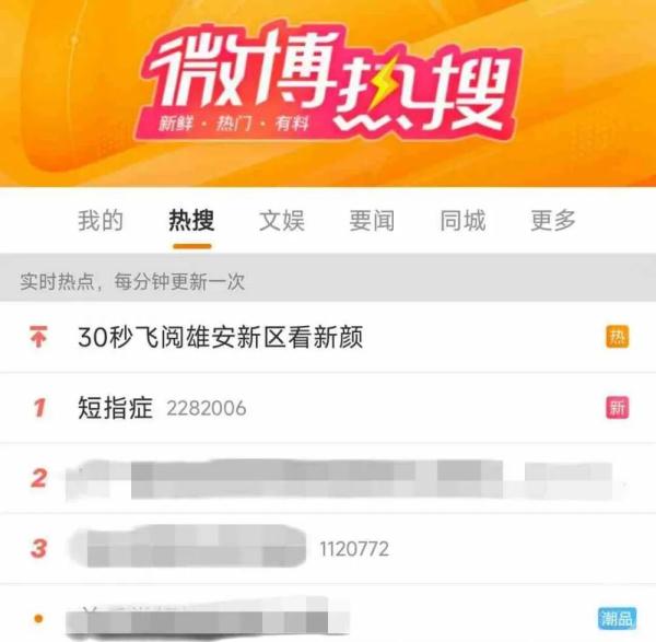 “短指症”上热搜,医生:三种手术可治疗 “短指症”上热搜,医生:三种手术可治疗