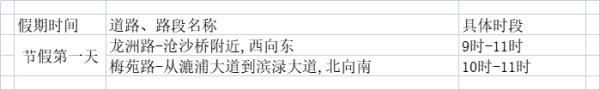 株洲交警提醒：2023清明假期出行指南
