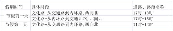 株洲交警提醒：2023清明假期出行指南