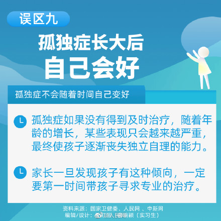 走出9个孤独症误区