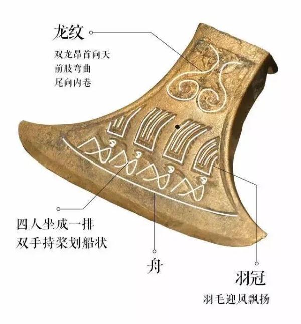看纹饰，猜一体育运动，______