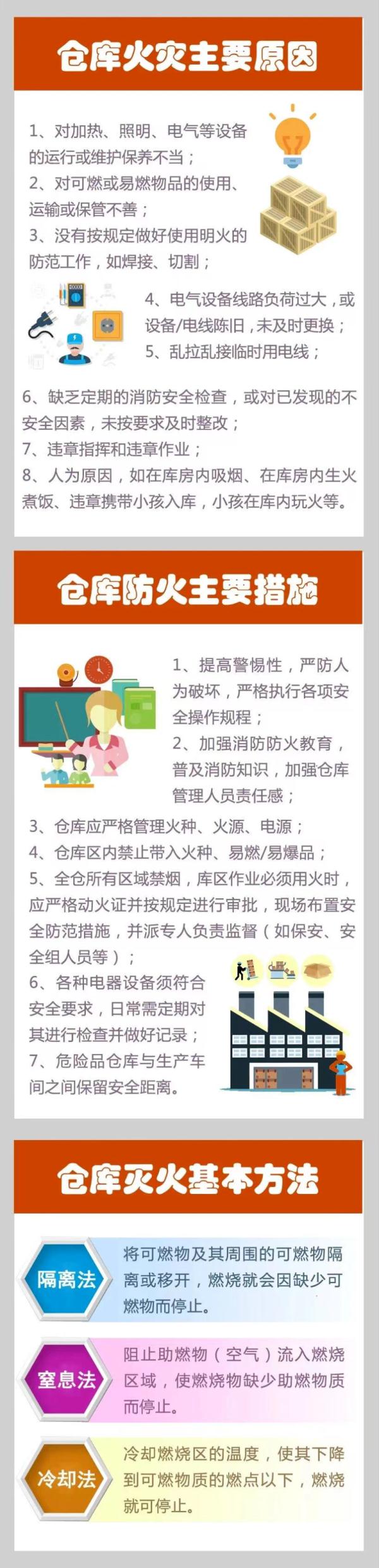突发大火！3600余人被紧急疏散！