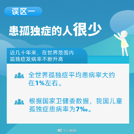 走出9个孤独症误区