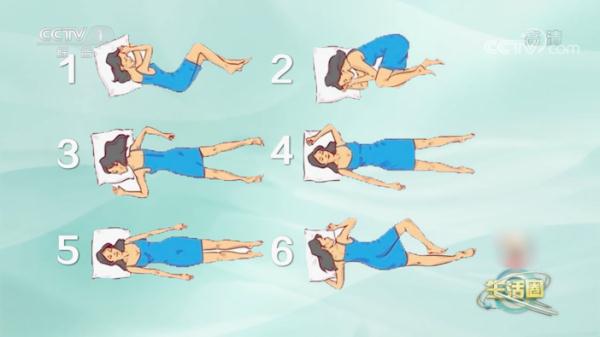 “姿势不对，起来重睡”，快来认领适合你的正确睡姿→