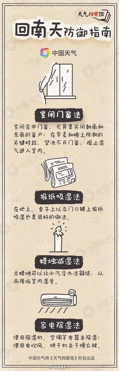 湿湿湿湿预警!这样“潮”的天气要持续到…… 湿湿湿湿预警!这样“潮”的天气要持续到……