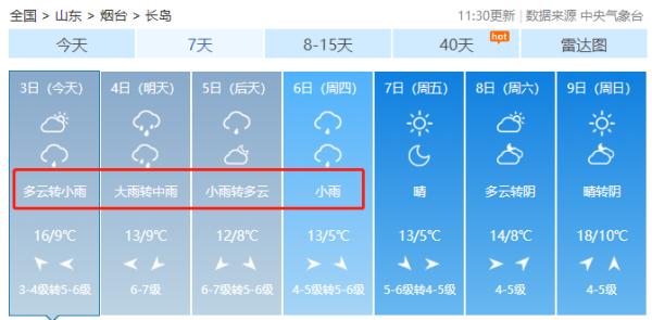 局部暴雨+阵风11级！风暴潮即将过境！烟台发布停航公告
