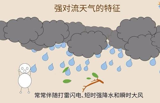 今天起，杭州天气大变！