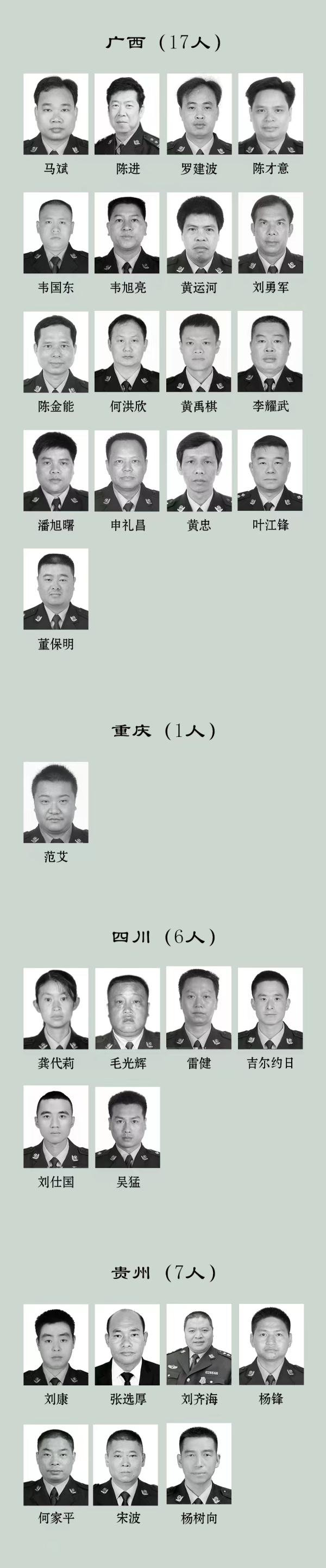 2022年全国308名民警因公牺牲，致敬，缅怀！