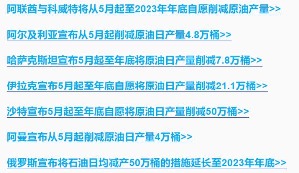 同一天，多国宣布：削减产量！