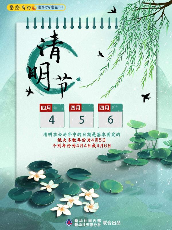 今年清明巧逢农历闰二月，咋回事？