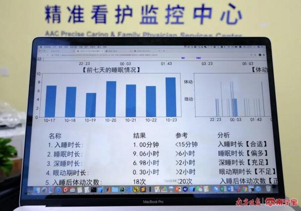 不想打呼噜，“止鼾神器”是智商税还是真神奇？医生这么说→