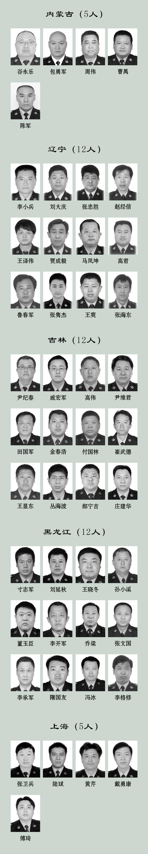 2022年全国308名民警因公牺牲，致敬，缅怀！
