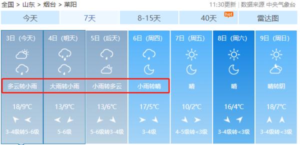 局部暴雨+阵风11级！风暴潮即将过境！烟台发布停航公告