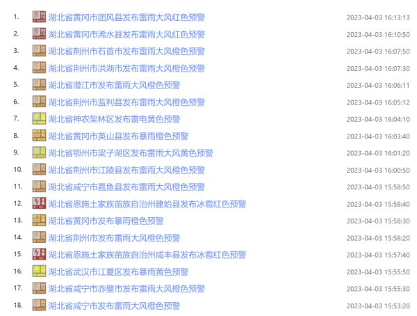 热搜第一！武汉暴雨一秒天黑，还将持续