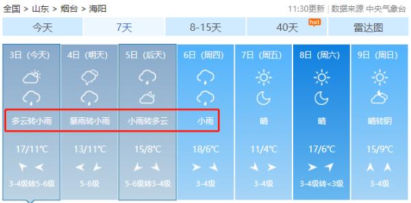 局部暴雨+阵风11级！风暴潮即将过境！烟台发布停航公告
