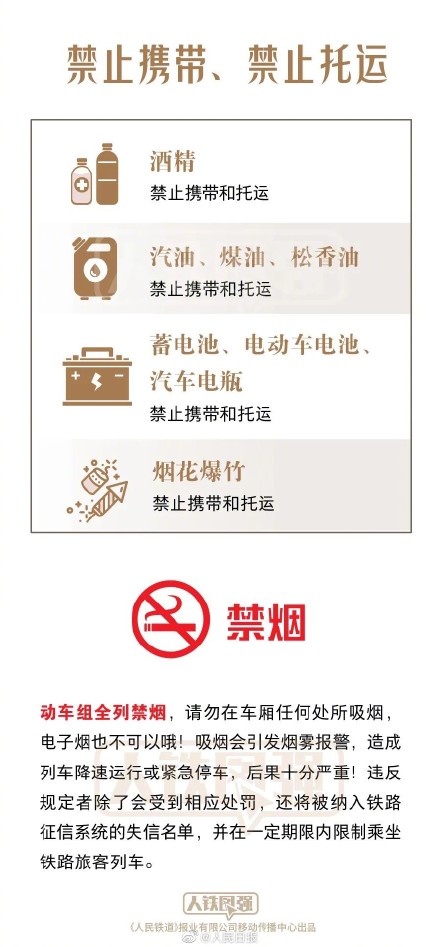 周知!清明祭扫哪些物品不能带上火车? 周知!清明祭扫哪些物品不能带上火车?