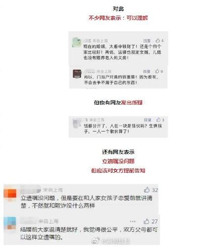 儿子还在读书 妈妈立遗嘱防儿媳分房产
