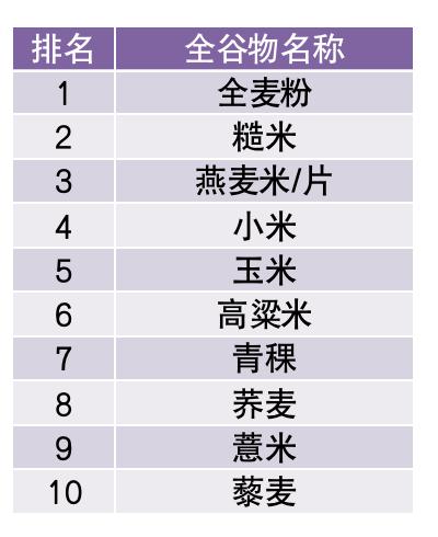 日本著名作曲家坂本龙一患癌去世，为何患了咽喉癌又患肠癌？