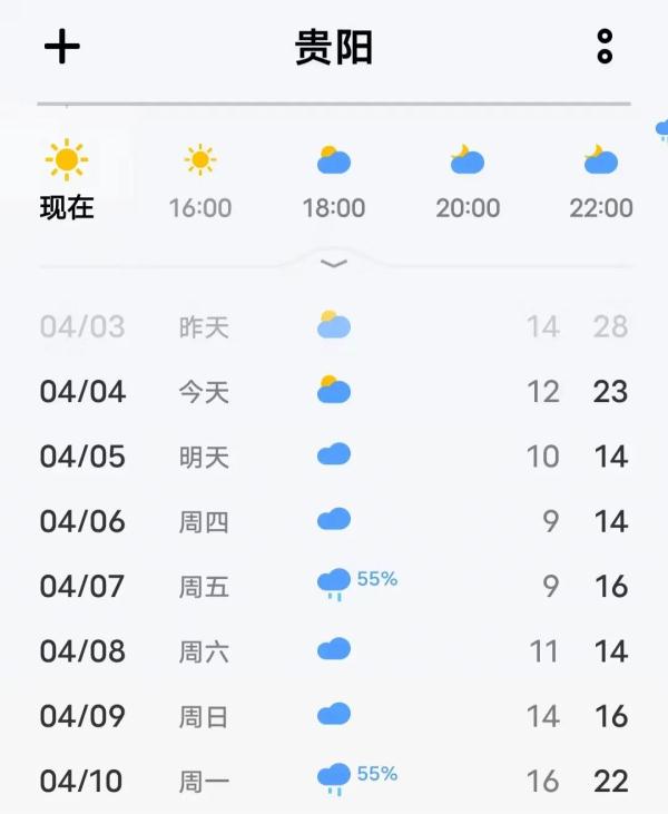 连发冰雹、雷电预警！贵州天气大变！
