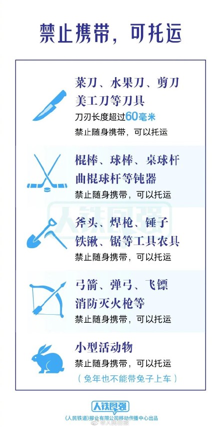 周知!清明祭扫哪些物品不能带上火车? 周知!清明祭扫哪些物品不能带上火车?