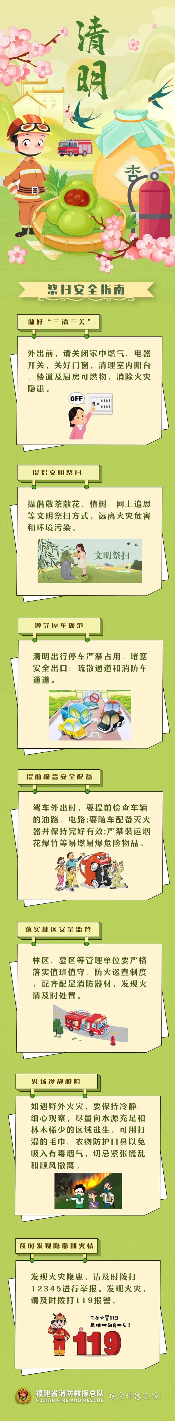 清明祭祖，烧了真车、真手机给先人……