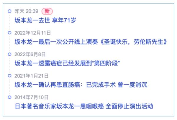 日本著名作曲家坂本龙一患癌去世，为何患了咽喉癌又患肠癌？