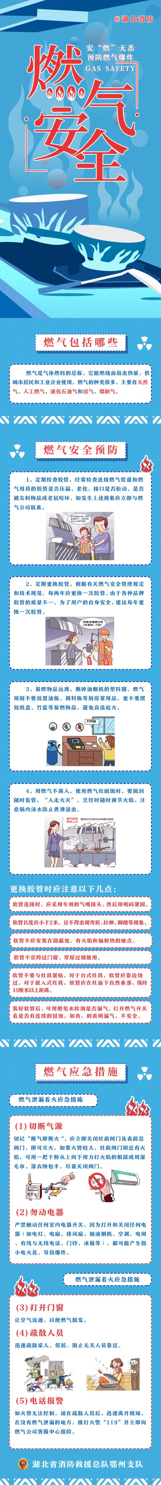 燃气灶打不着火，千万不要这样做！