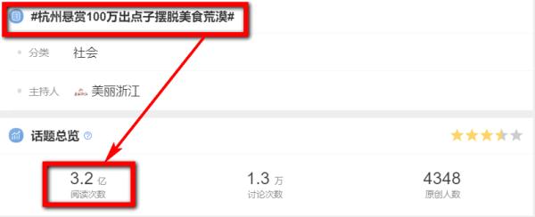 百万悬赏拒做“美食荒漠”,城市为何爱做餐饮文章? 百万悬赏拒做“美食荒漠”,城市为何爱做餐饮文章?
