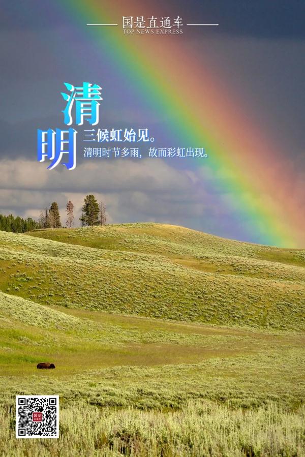 清明节,荡秋千的习俗是怎么来的? 清明节,荡秋千的习俗是怎么来的?