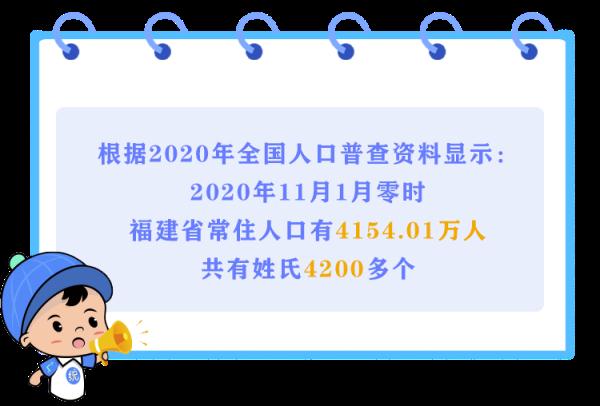 福建姓氏排名公布！“陈、林、黄”占四分之一，你的姓氏排第几？