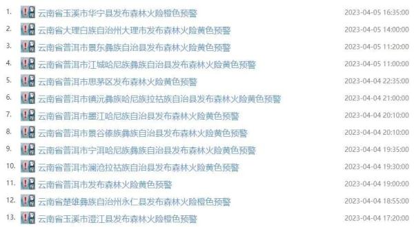 前方高热！云南一地突破40℃！昆明……