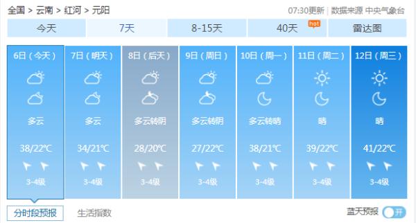 前方高热！云南一地突破40℃！昆明……