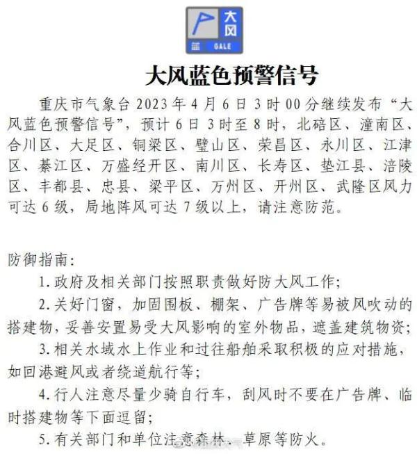 重庆“三连发”大风蓝色预警信号 重庆“三连发”大风蓝色预警信号