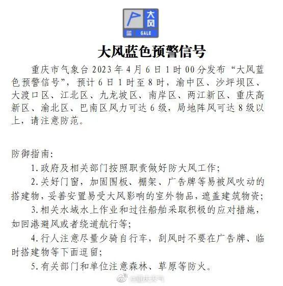 重庆“三连发”大风蓝色预警信号 重庆“三连发”大风蓝色预警信号