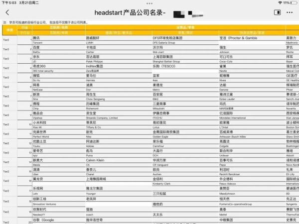 花40000就能入职名企?应届生工作没找到反遭退款难 花40000就能入职名企?应届生工作没找到反遭退款难