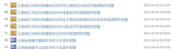前方高热！云南一地突破40℃！昆明……