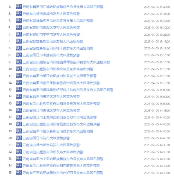 前方高热！云南一地突破40℃！昆明……