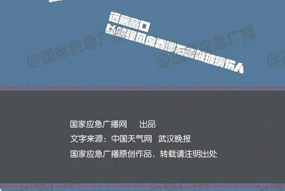 重庆“三连发”大风蓝色预警信号 重庆“三连发”大风蓝色预警信号