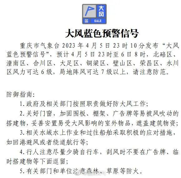 重庆“三连发”大风蓝色预警信号 重庆“三连发”大风蓝色预警信号