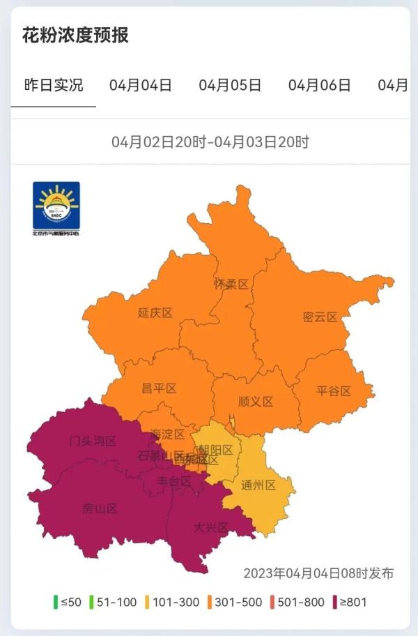 春季谈花色变?花粉过敏的“元凶”真不是花~ 春季谈花色变?花粉过敏的“元凶”真不是花~